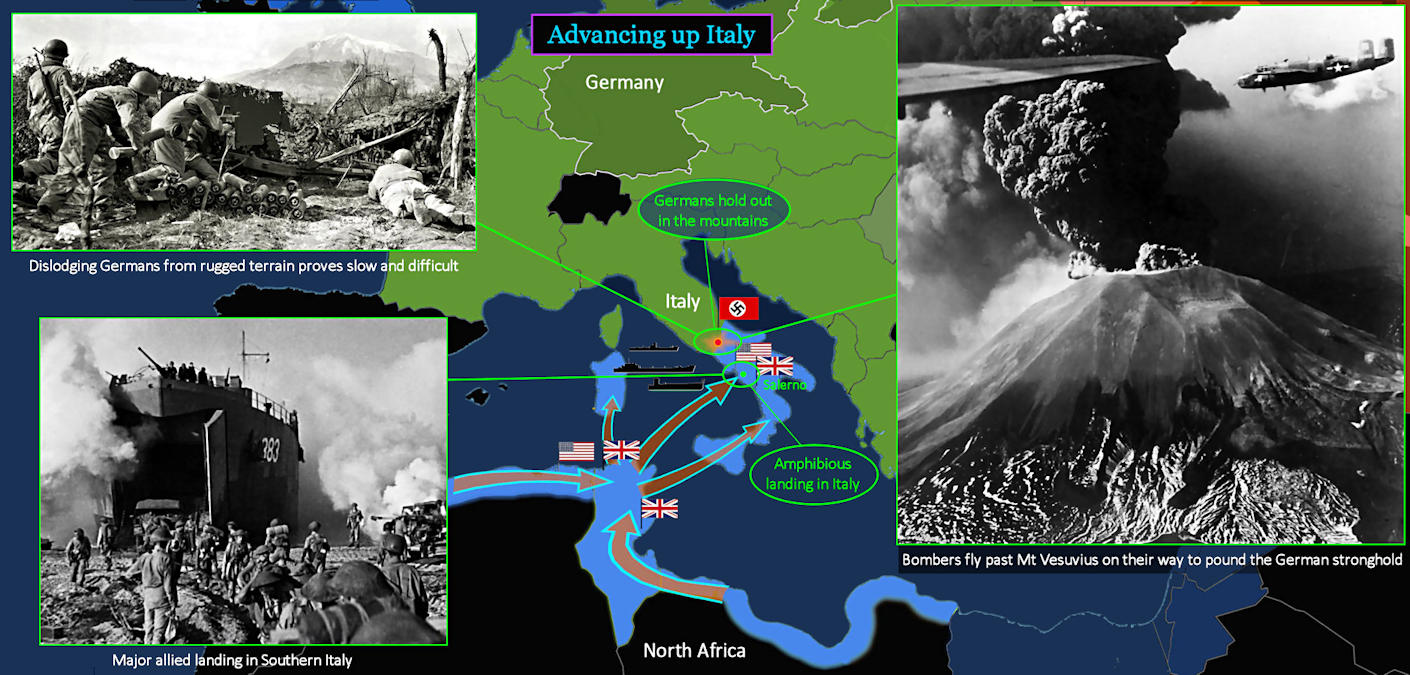 Italian Campaign, 1943 map